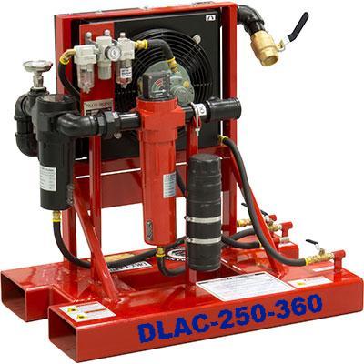 After Cooler Systems for Sandblasting Equipment