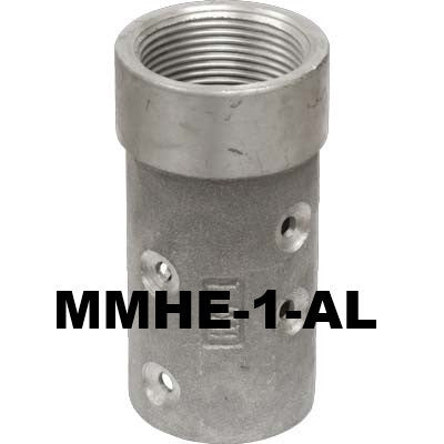 Nozzle Holders for Sandblasting Nozzles
