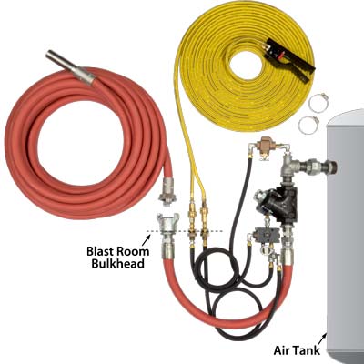 Blow Off Kit for Blast Room